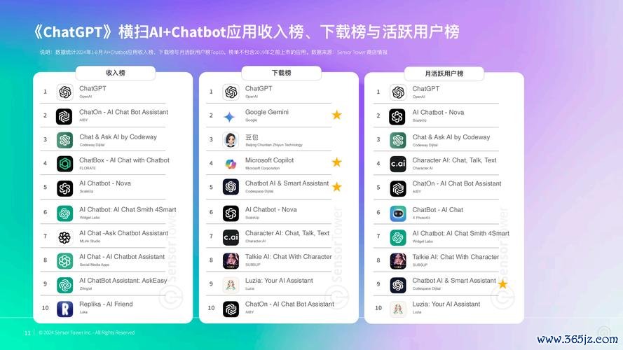 钱包科技_如何通过imToken钱包的智能分析工具提升自己在安卓上的市场竞争力，获取更多收益？_微创新提升产品力营销力