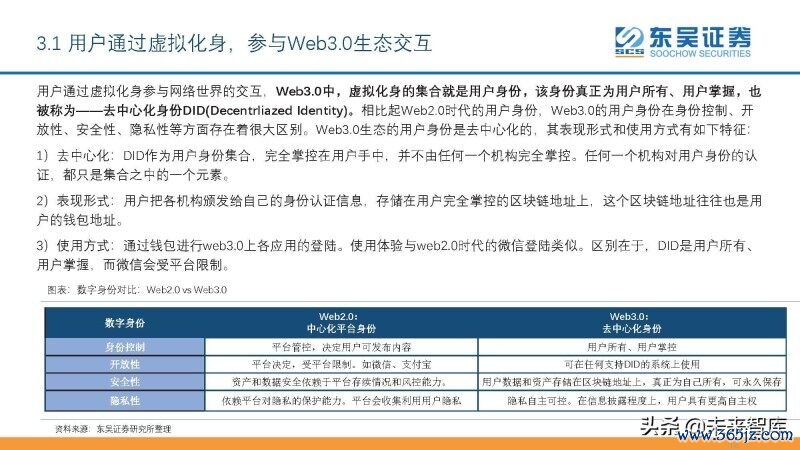 加密钱包推荐_如何通过tokenim钱包最新版参与DeFi项目，开启新的加密货币投资机会与收益方式。_加密货币钱包市场占有率