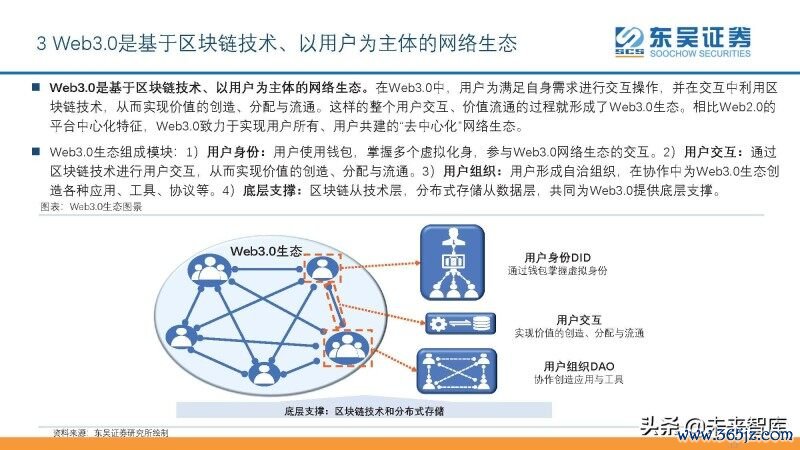 加密钱包推荐_如何通过tokenim钱包最新版参与DeFi项目，开启新的加密货币投资机会与收益方式。_加密货币钱包市场占有率