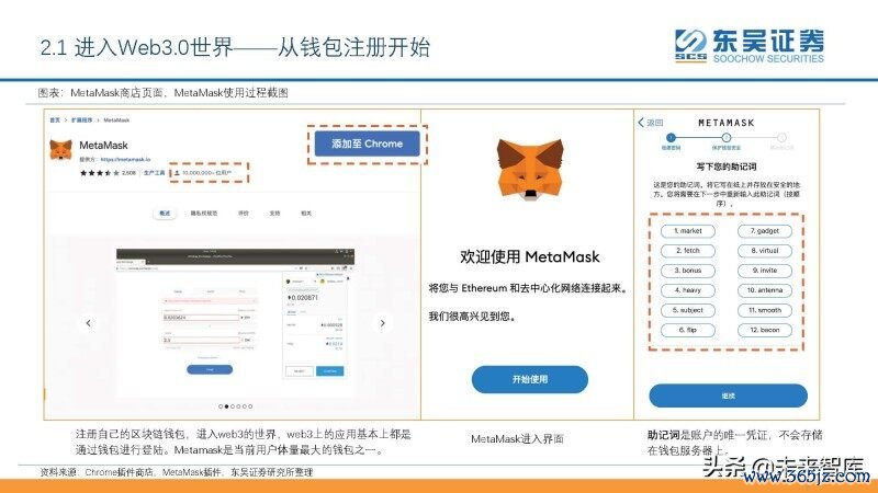 如何通过tokenim钱包最新版参与DeFi项目，开启新的加密货币投资机会与收益方式。_加密货币钱包市场占有率_加密钱包推荐