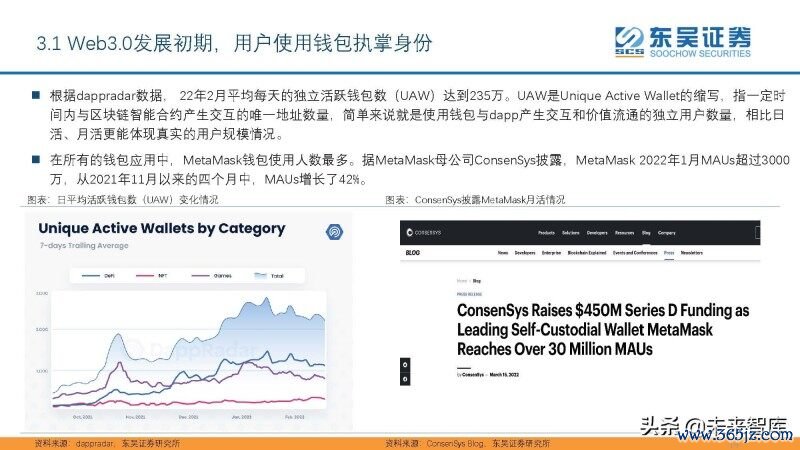 如何通过tokenim钱包最新版参与DeFi项目，开启新的加密货币投资机会与收益方式。_加密货币钱包市场占有率_加密钱包推荐