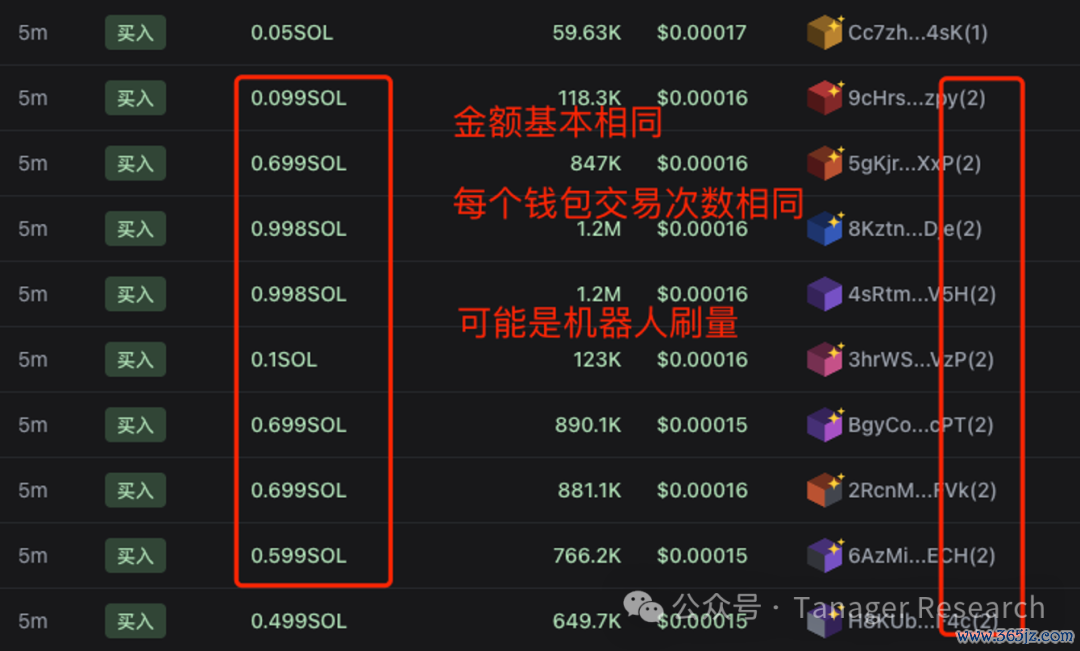 分析工具模板_imToken最新版的市场分析工具使用方法_分析工具是