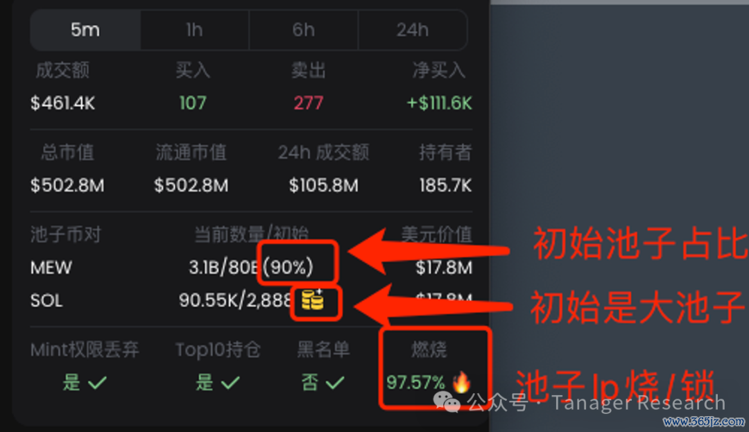 imToken最新版的市场分析工具使用方法_分析工具模板_分析工具是