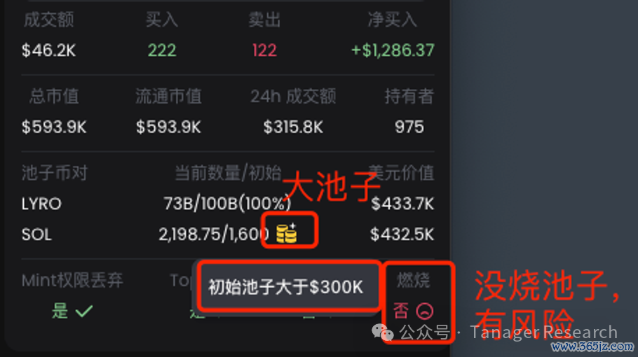 imToken最新版的市场分析工具使用方法_分析工具是_分析工具模板