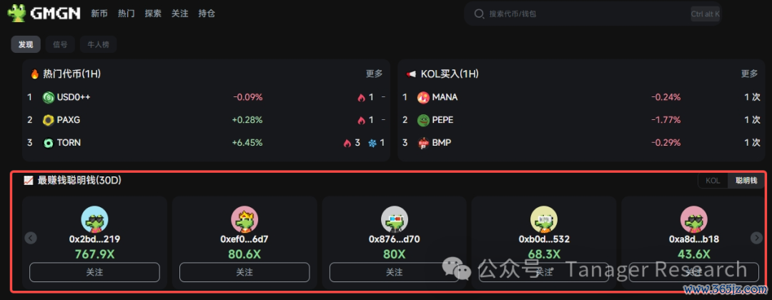 imToken最新版的市场分析工具使用方法_分析工具是_分析工具模板
