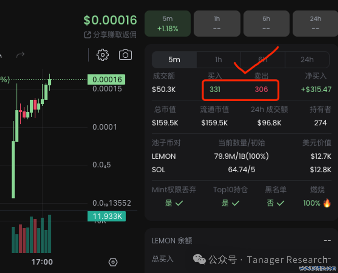 imToken最新版的市场分析工具使用方法_分析工具模板_分析工具是