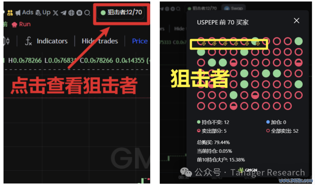 分析工具模板_分析工具是_imToken最新版的市场分析工具使用方法