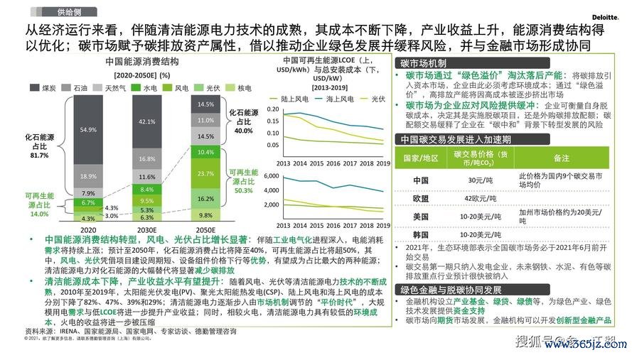 加密货币矿工_加密货币挖矿用电_研究加密货币的能源消耗问题：如何实现可持续的挖矿方式