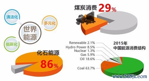 加密货币挖矿用电_加密货币矿工_研究加密货币的能源消耗问题：如何实现可持续的挖矿方式