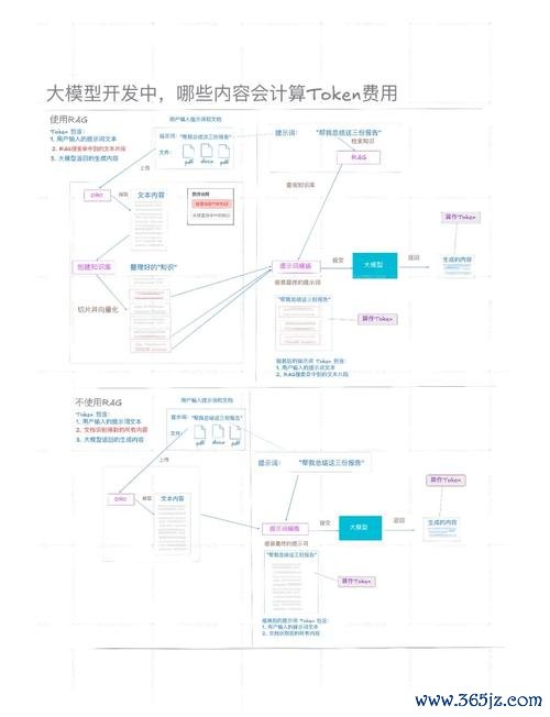 支持qq钱包支付的商家_探索imToken钱包的NFT交易与支持_qq钱包交易订单号查询