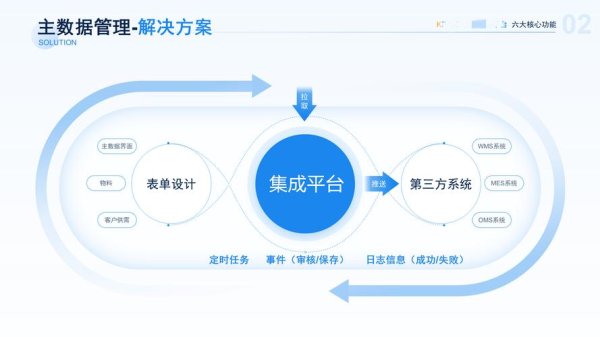 tokenim官方下载入口 深入分析imToken钱包APP反馈系统：机制与处理效率全解析