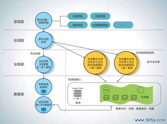 加密货币对国际贸易的影响_加密货币跨境支付_加密货币与国际贸易的交集：分析数字货币在跨境支付中的实际应用