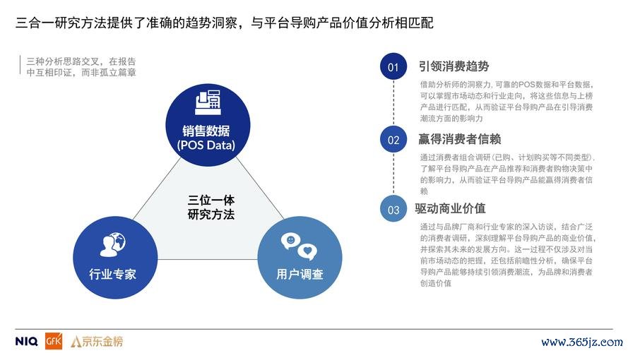 im钱包官网版的市场数据分析与决策支持_im官网下载qq_当贝市场tv版官网